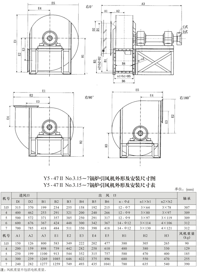 有什么工业离心风机叶轮磨损预防的办法？